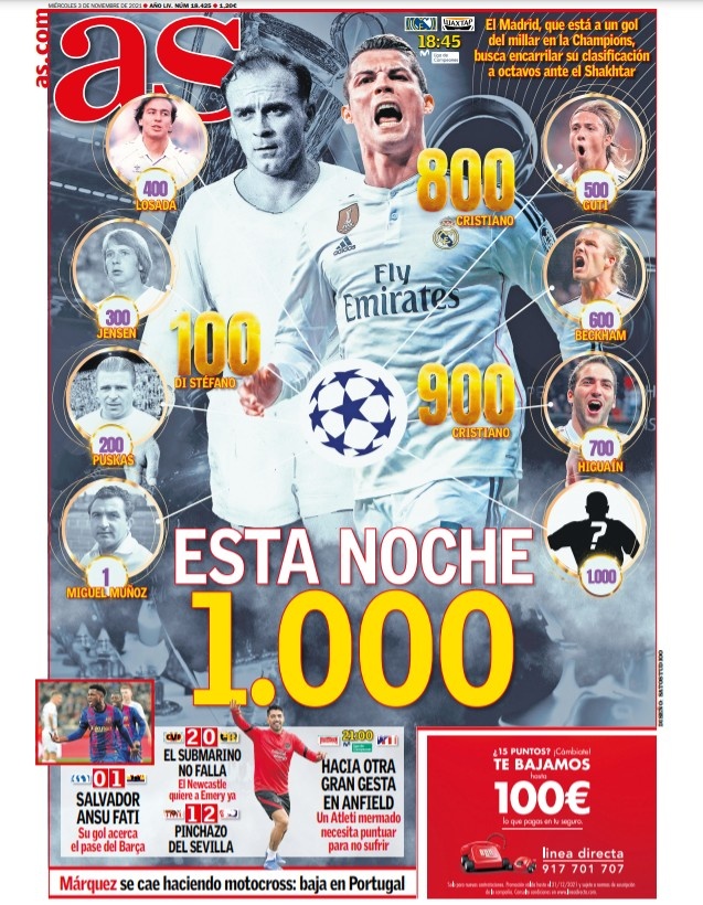 篮球智商 篮球智商