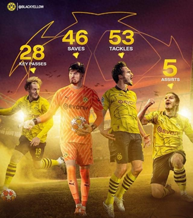 与搭档郭勇 与搭档郭勇